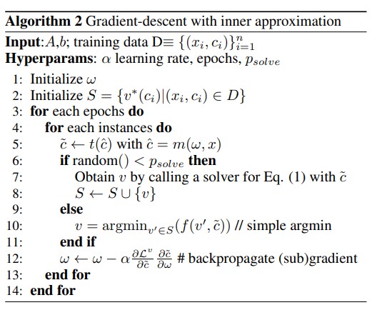 algorithm2.jpg