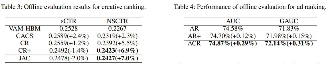 Table3_4