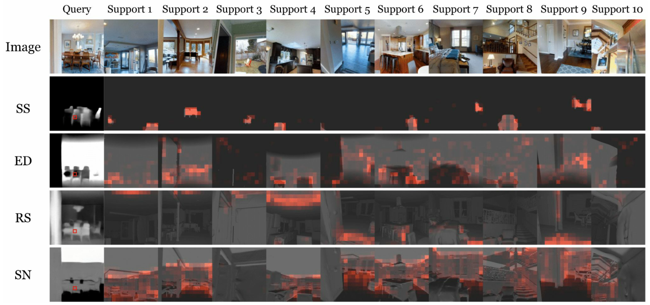 attention-map-visualization