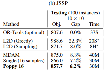 Result1