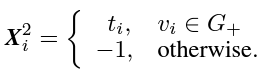 cases_loop